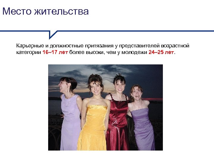 Место жительства Карьерные и должностные притязания у представителей возрастной категории 16– 17 лет более
