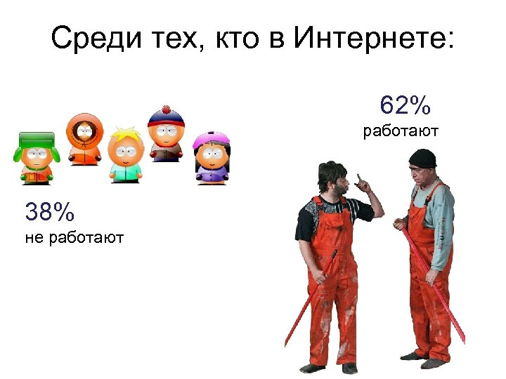 Среди тех, кто в Интернете: 62% работают 38% не работают 18 