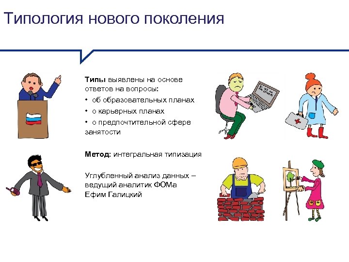Типология нового поколения Типы выявлены на основе ответов на вопросы: • об образовательных планах