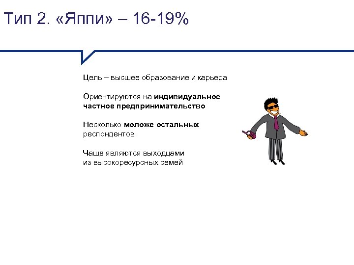 Тип 2. «Яппи» – 16 -19% Цель – высшее образование и карьера Ориентируются на