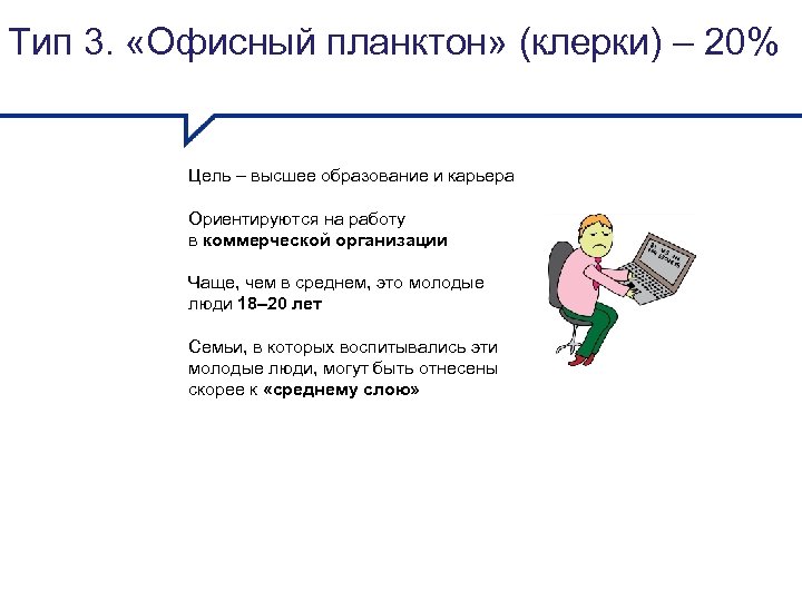 Тип 3. «Офисный планктон» (клерки) – 20% Цель – высшее образование и карьера Ориентируются