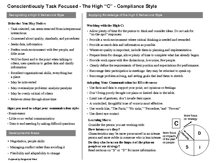 Conscientiously Task Focused - The High “C” - Compliance Style Recognizing a High C