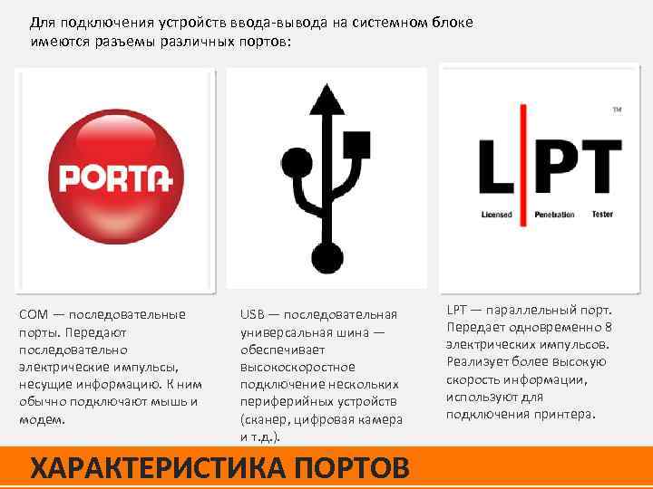 Для подключения устройств ввода-вывода на системном блоке имеются разъемы различных портов: СОМ — последовательные