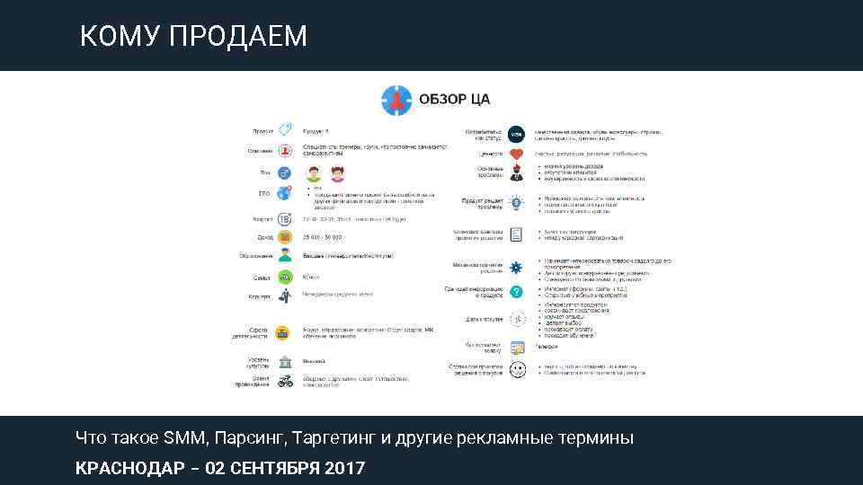 КОМУ ПРОДАЕМ Что такое SMM, Парсинг, Таргетинг и другие рекламные термины КРАСНОДАР – 02