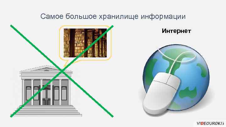 Самое большое хранилище информации Интернет 