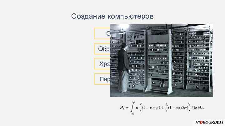 Создание компьютеров Сбор Обработка Хранение Передача 