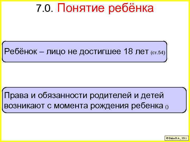 7. 0. Понятие ребёнка Ребёнок – лицо не достигшее 18 лет (ст. 54) Права