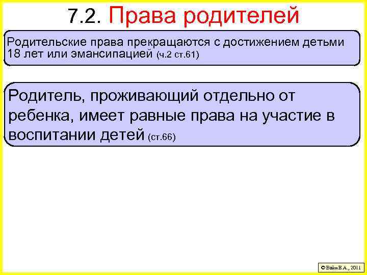 7. 2. Права родителей Родительские права прекращаются с достижением детьми 18 лет или эмансипацией