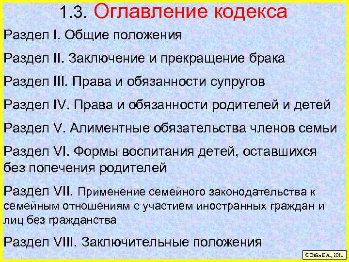 1. 3. Оглавление кодекса Раздел I. Общие положения Раздел II. Заключение и прекращение брака