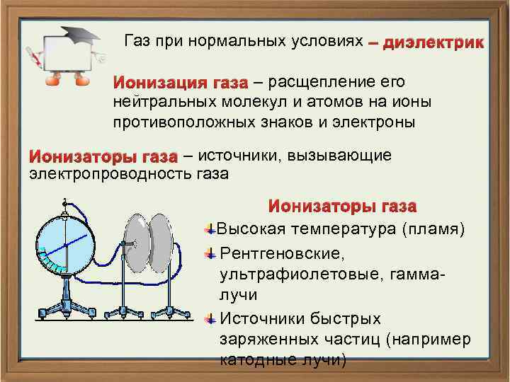 Газ при нормальных условиях – диэлектрик Ионизация газа – расщепление его нейтральных молекул и