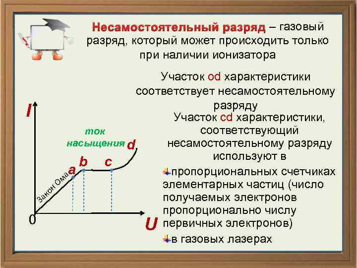 Что называется газовым разрядом нарисуйте схему эксперимента по изучению