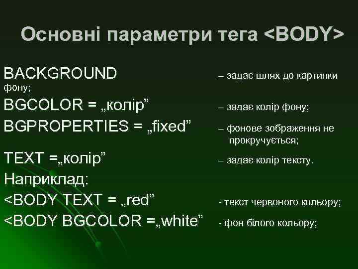 Основні параметри тега <BODY> BACKGROUND – задає шлях до картинки фону; BGCOLOR = „колір”