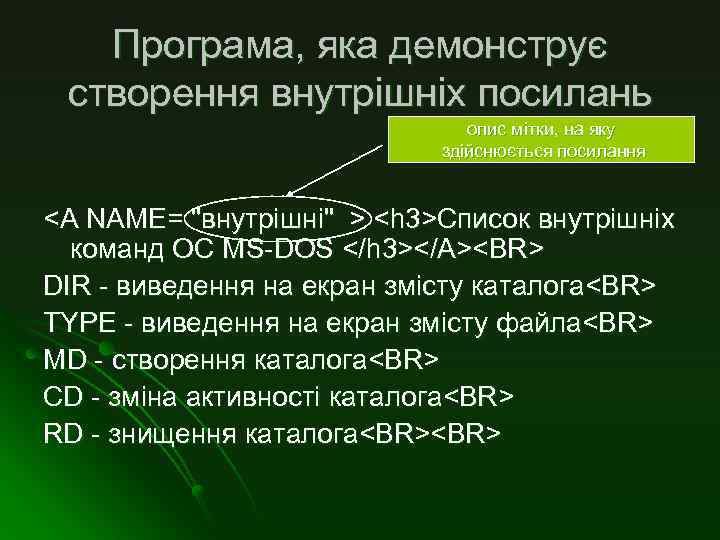 Програма, яка демонструє створення внутрішніх посилань опис мітки, на яку здійснюється посилання <A NAME=