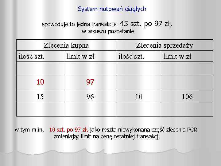 System notowań ciągłych spowoduje to jedną transakcje 45 szt. po 97 zł, w arkuszu