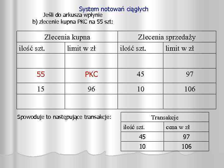 System notowań ciągłych Jeśli do arkusza wpłynie b) zlecenie kupna PKC na 55 szt: