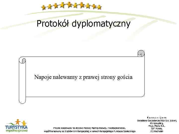 Protokół dyplomatyczny Napoje nalewamy z prawej strony gościa 