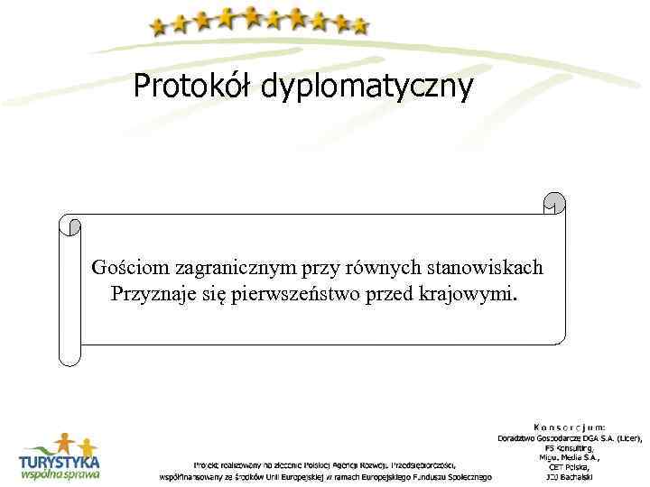 Protokół dyplomatyczny Gościom zagranicznym przy równych stanowiskach Przyznaje się pierwszeństwo przed krajowymi. 