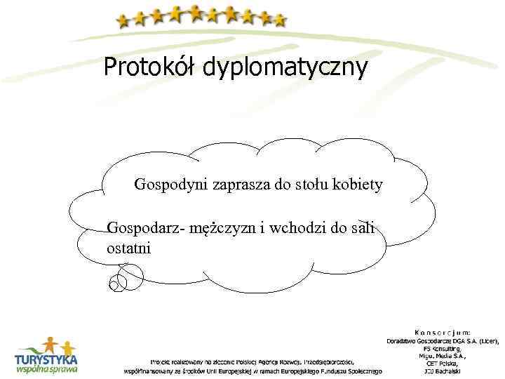 Protokół dyplomatyczny Gospodyni zaprasza do stołu kobiety Gospodarz- mężczyzn i wchodzi do sali ostatni