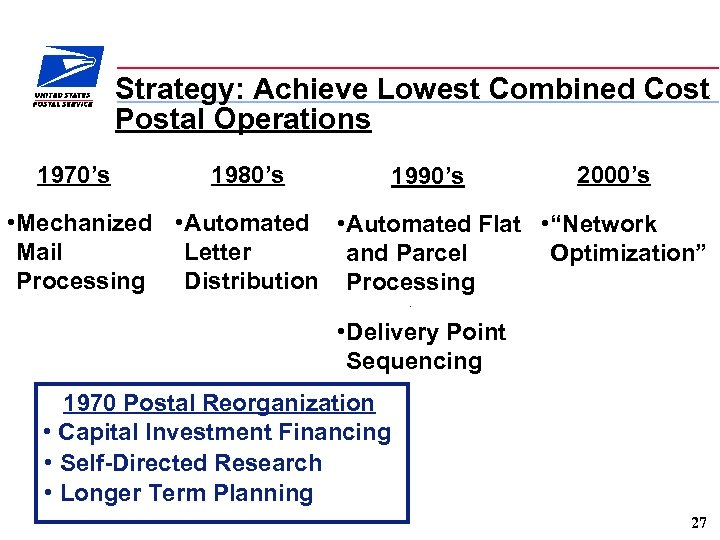 Strategy: Achieve Lowest Combined Cost Postal Operations 1970’s 1980’s 1990’s 2000’s • Mechanized •