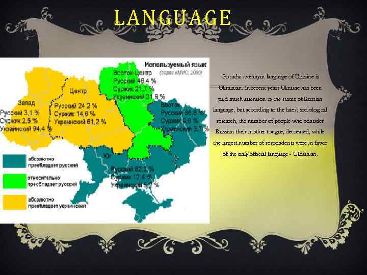 LANGUAGE Gosudarstvennym language of Ukraine is Ukrainian. In recent years Ukraine has been paid