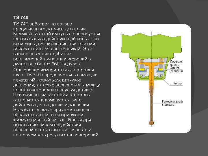 TS 740 работает на основе прецизионного датчика давления. Коммутационный импульс генерируется путем анализа действующей