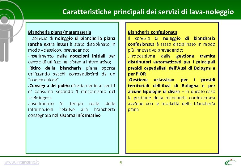 Caratteristiche principali dei servizi di lava-noleggio Biancheria piana/materasseria Il servizio di noleggio di biancheria