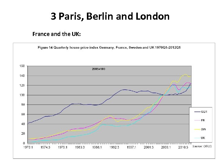 3 Paris, Berlin and London France and the UK: 
