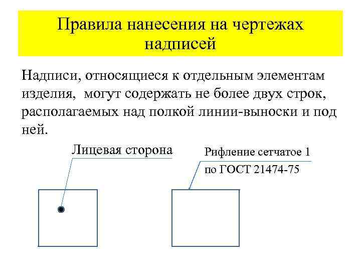 Правила нанесения на чертежах надписей Надписи, относящиеся к отдельным элементам изделия, могут содержать не