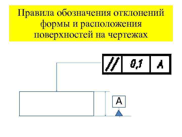 Правила обозначения отклонений формы и расположения поверхностей на чертежах А 