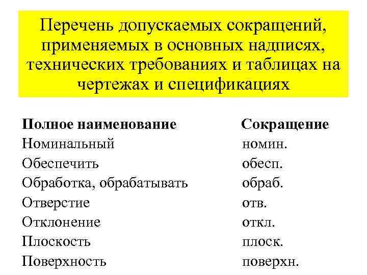 Перечень допускаемых сокращений, применяемых в основных надписях, технических требованиях и таблицах на чертежах и