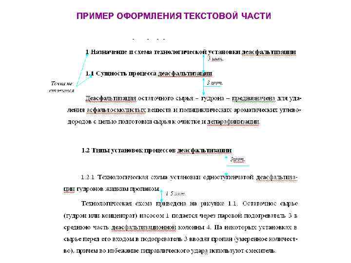 ПРИМЕР ОФОРМЛЕНИЯ ТЕКСТОВОЙ ЧАСТИ 