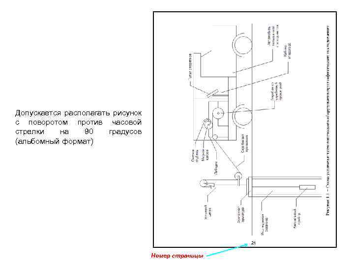 Допускается располагать рисунок с поворотом против часовой стрелки на 90 градусов (альбомный формат) 21