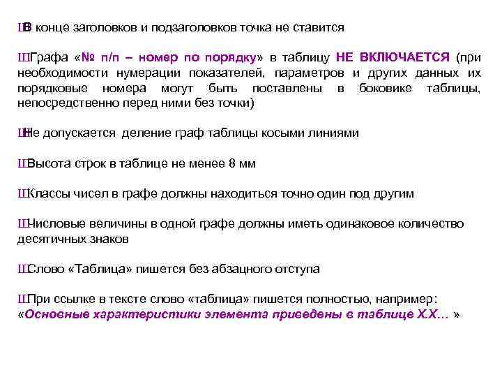 Ш В конце заголовков и подзаголовков точка не ставится ШГрафа «№ п/п – номер