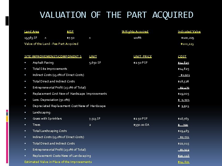 VALUATION OF THE PART ACQUIRED Land Area 13, 363 SF $/SF x $7. 50