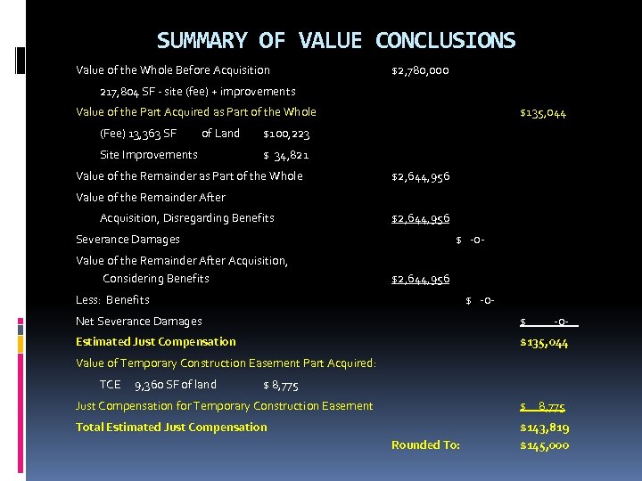 SUMMARY OF VALUE CONCLUSIONS Value of the Whole Before Acquisition $2, 780, 000 217,