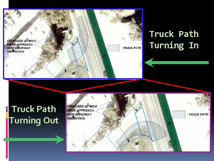 Truck Path Turning In Truck Path Turning Out 