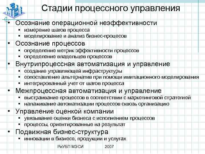 Стадии процессного управления • Осознание операционной неэффективности § измерение шагов процесса § моделирование и