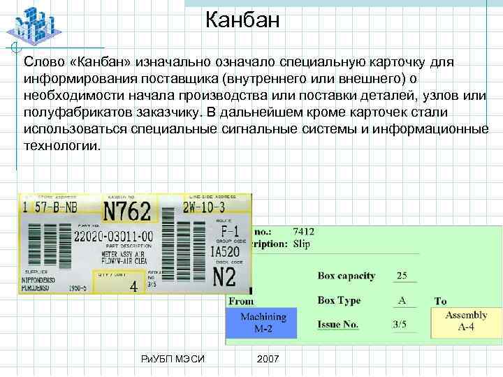 Канбан Слово «Канбан» изначально означало специальную карточку для информирования поставщика (внутреннего или внешнего) о