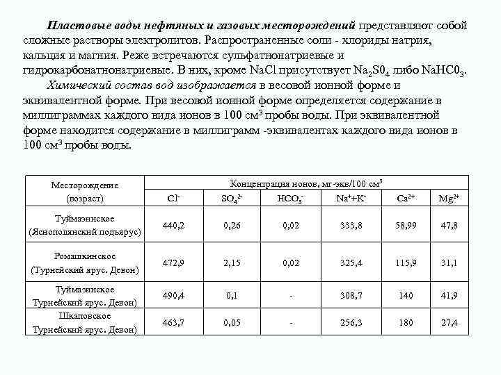 Пластовые воды нефтяных и газовых месторождений представляют собой сложные растворы электролитов. Распространенные соли -