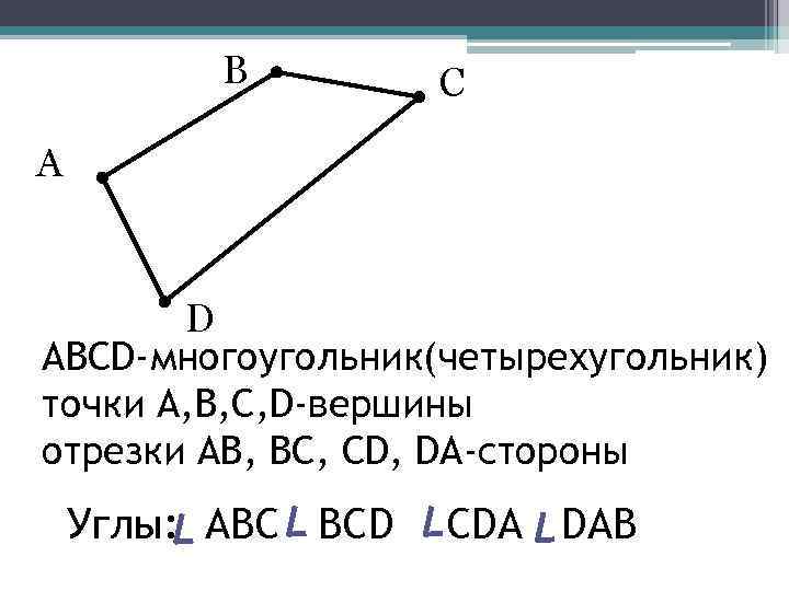 В С A D ABCD-многоугольник(четырехугольник) точки A, B, C, D-вершины отрезки AB, BC, CD,