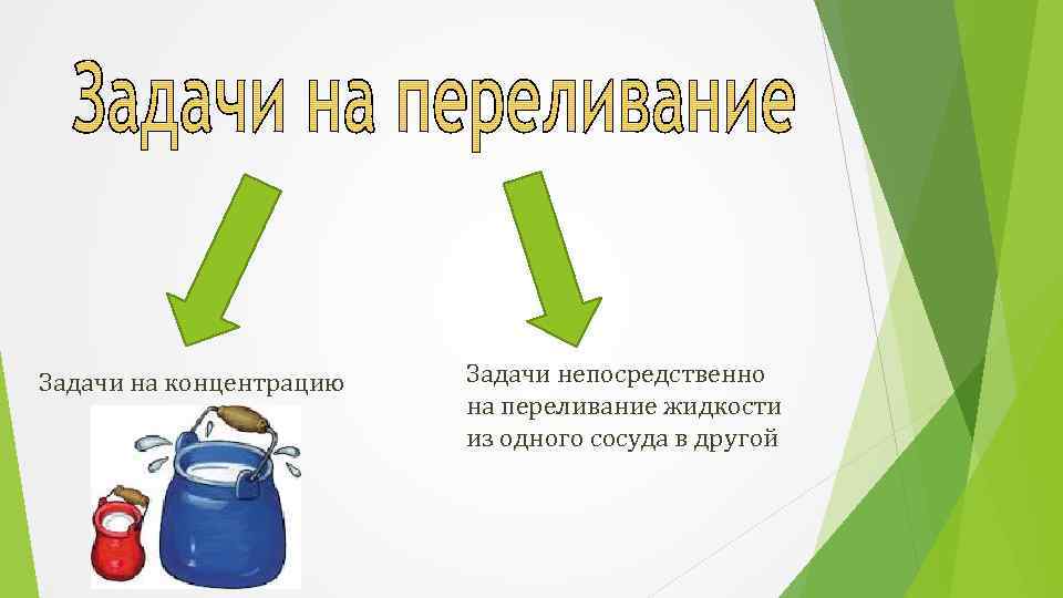 Задачи на концентрацию Задачи непосредственно на переливание жидкости из одного сосуда в другой 
