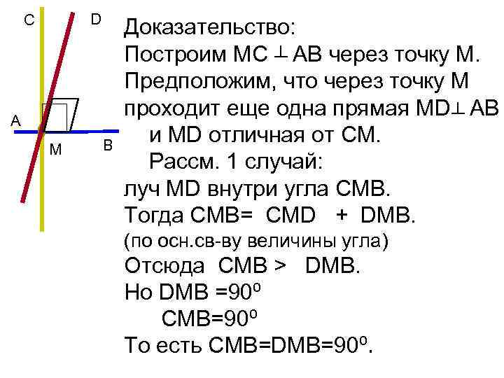 D С А М B Доказательство: Построим МС ┴ АВ через точку М. Предположим,