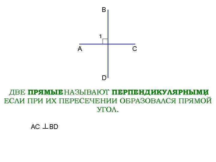 B 1 A С D ДВЕ ПРЯМЫЕ НАЗЫВАЮТ ПЕРПЕНДИКУЛЯРНЫМИ , ЕСЛИ ПРИ ИХ ПЕРЕСЕЧЕНИИ
