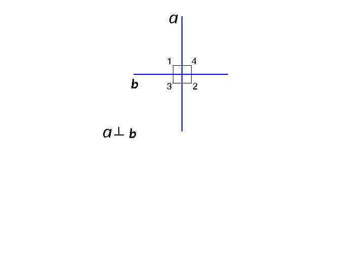 а 1 b а┴ b 4 3 2 