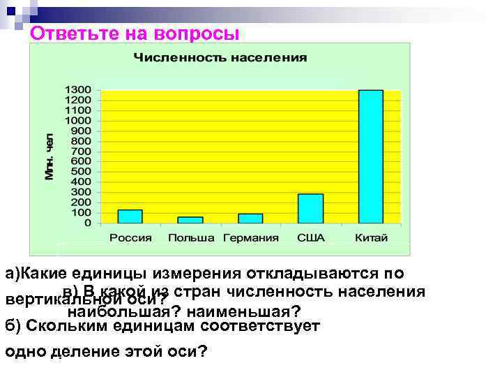 Ответьте на вопросы а)Какие единицы измерения откладываются по в) В какой из вертикальной оси?