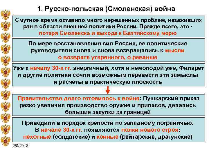 1. Русско-польская (Смоленская) война Смутное время оставило много нерешенных проблем, незаживших ран в области