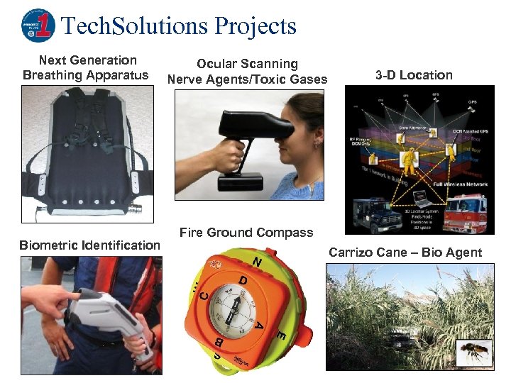 Tech. Solutions Projects Next Generation Breathing Apparatus Biometric Identification Ocular Scanning Nerve Agents/Toxic Gases