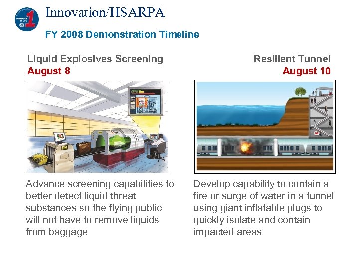 Innovation/HSARPA FY 2008 Demonstration Timeline Liquid Explosives Screening August 8 Advance screening capabilities to