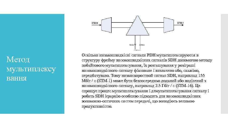 Метод мультиплексу вання Оскільки низькошвидкісні сигнали PDH мультиплексируются в структуру фрейму високошвидкісних сигналів SDH