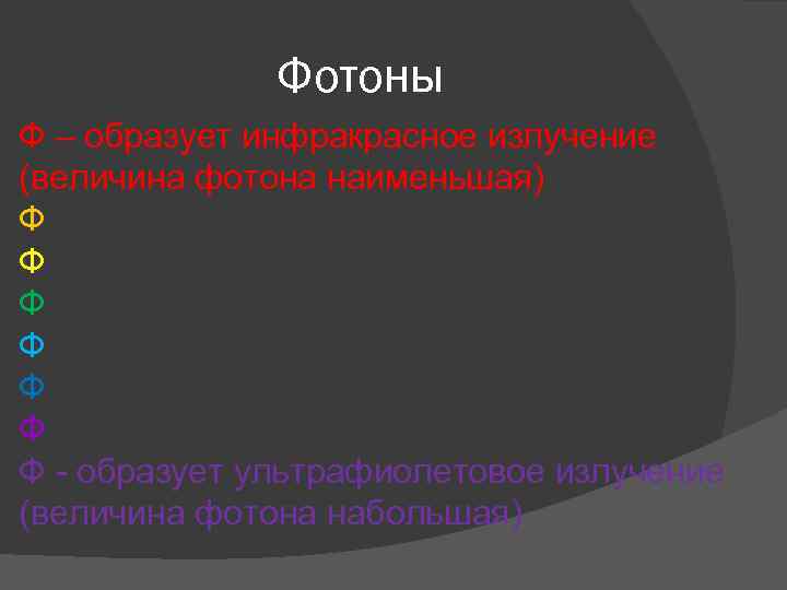 Фотоны Ф – образует инфракрасное излучение (величина фотона наименьшая) Ф Ф Ф Ф -